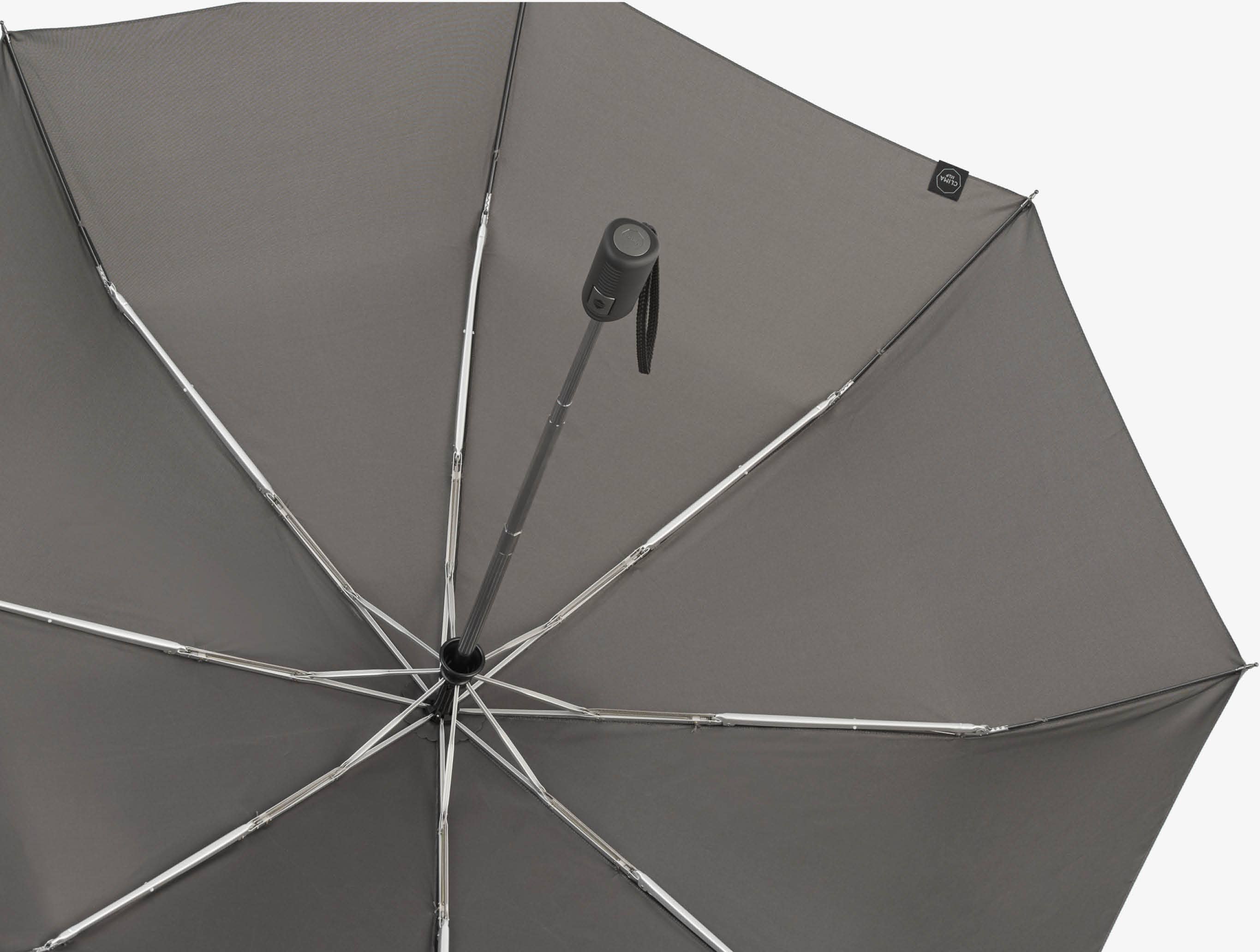 Mkr International - Wholesale Umbrella - Unisex - Folding Umbrella Opens and Closes | Ultra Wind Resistant5