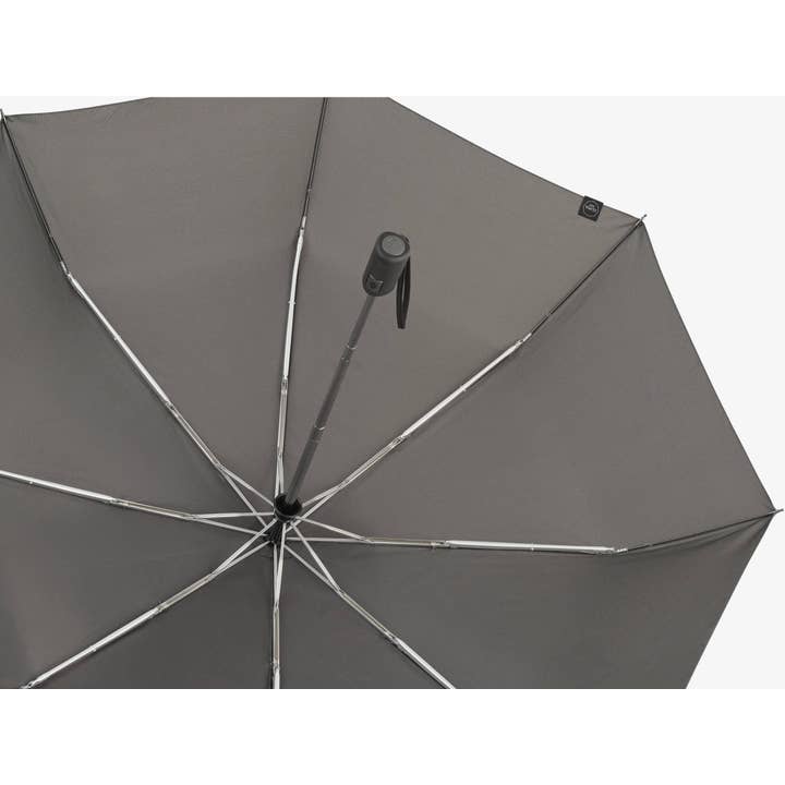 Mkr International - Wholesale Umbrella - Unisex - Folding Umbrella Opens and Closes | Ultra Wind Resistant5