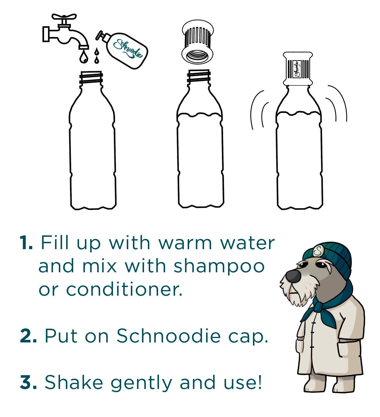 Schnoodie - Wholesale Pet Shampoo - Dog - Hundtvätt - överlägsna ingredienser1