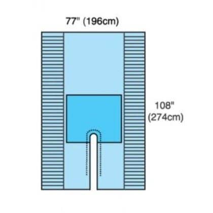 Orthopedic Pack, Sterile, A29182 for wholesale by Mid East Canadian pharmaceutical
