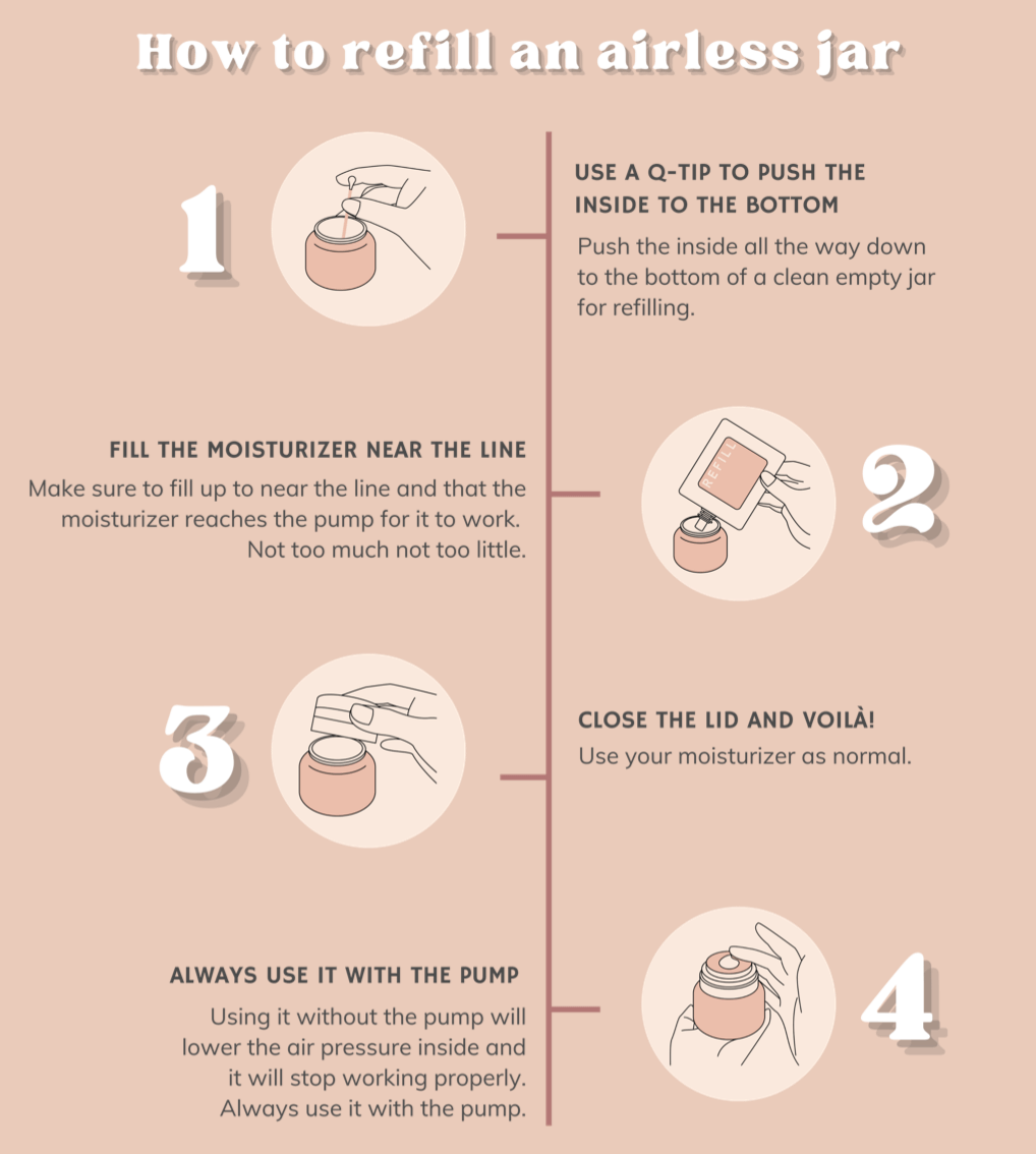 EwaliBeauty - Wholesale Facial Moisturizer - Refill Hydro Boosting Dual Cream 100ml / 3.52 fl.oz.5