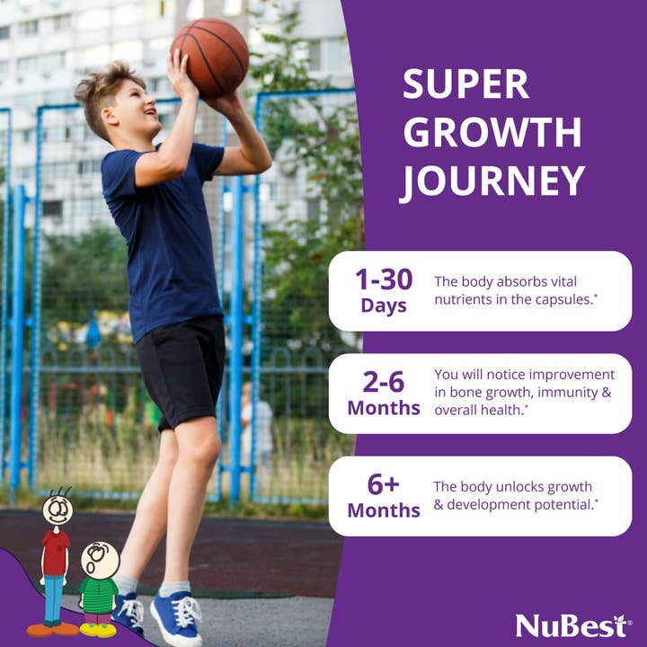NuBest Nutrition - Wholesale Oral Supplement/Vitamin - NuBest Tall 10+, Potent Height Growth for Teens 10+, 60 Caps2