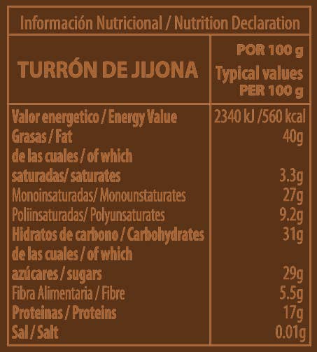 PABLO GARRIGÓS IBÁÑEZ - Wholesale Nougat - Jijona Nougat Delicatessen 300 g.2