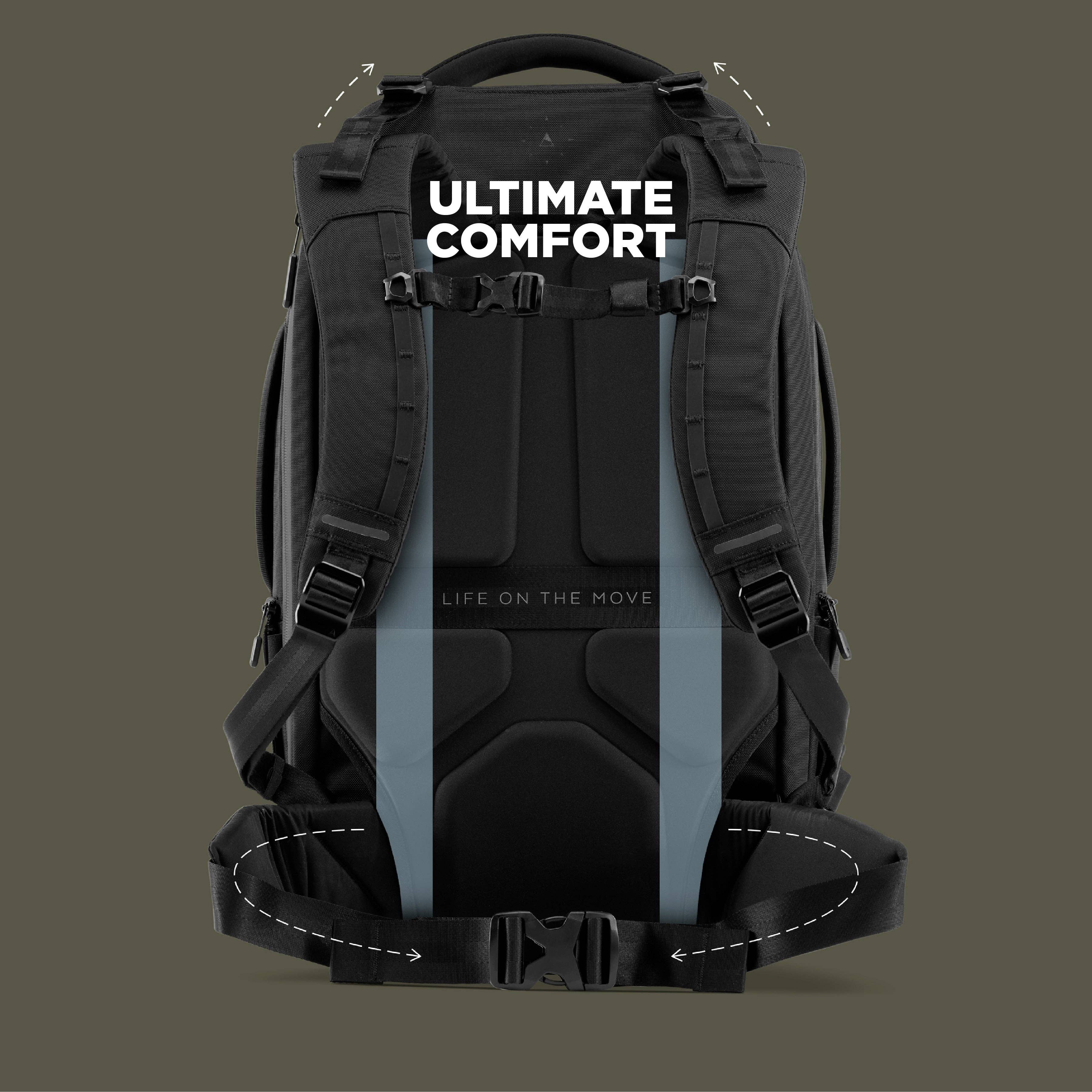 NOMATIC - Wholesale Backpack - Unisex - Navigator Travel Backpack 32L5