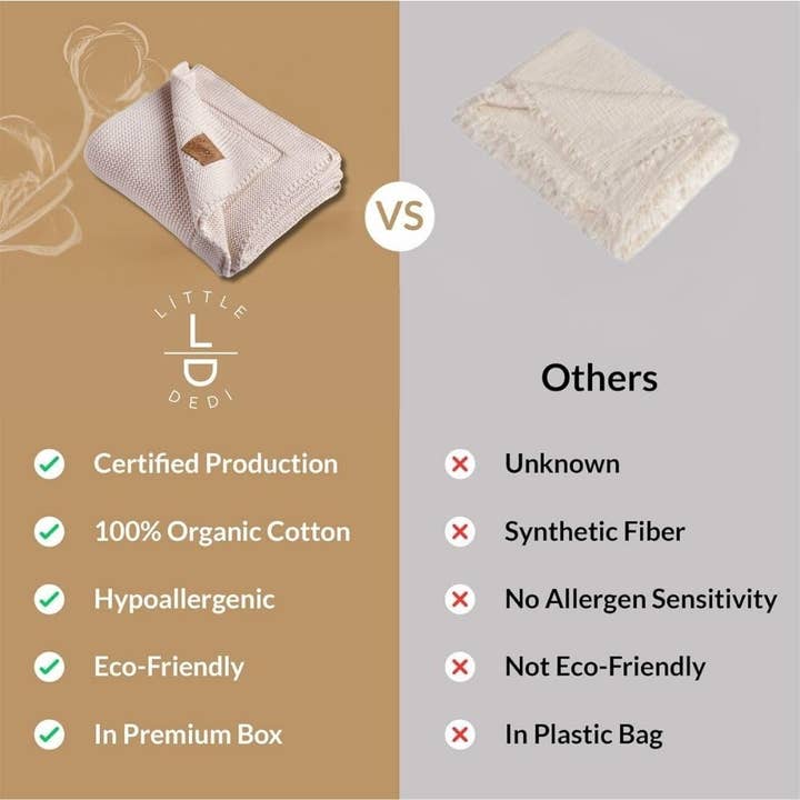 Little Dedi Knitted Blanket Alina 80x100cm - Stone for wholesale on Faire3