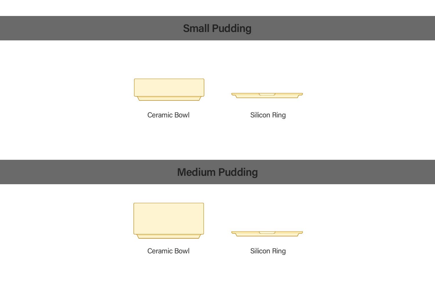 Pets So Good - Wholesale Pet Bowl - Cat/Dog - Pudding Pet Bowl . Lemon Yellow1