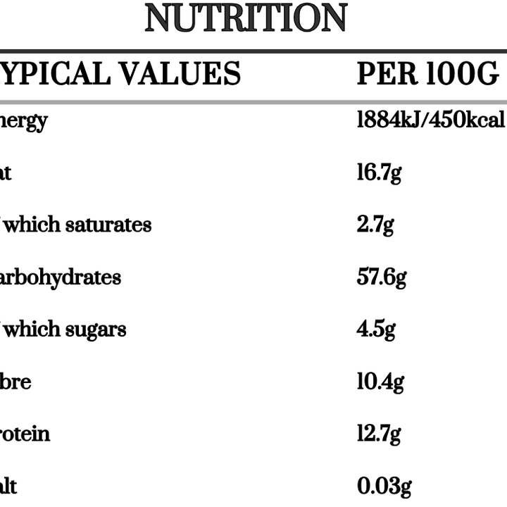 The Gut Tailor – wholesale Breakfast cereal – High Fibre Porridge (12 portions) - Simply Nuts2