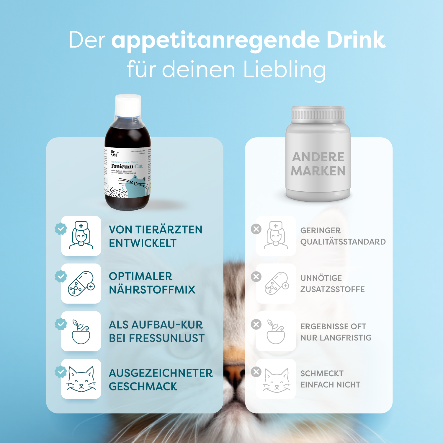 DrSAM – wholesale Pet supplement – Dog – Dr. SAM Tonic – Recovery Treatment (280ml) for Convalescence7