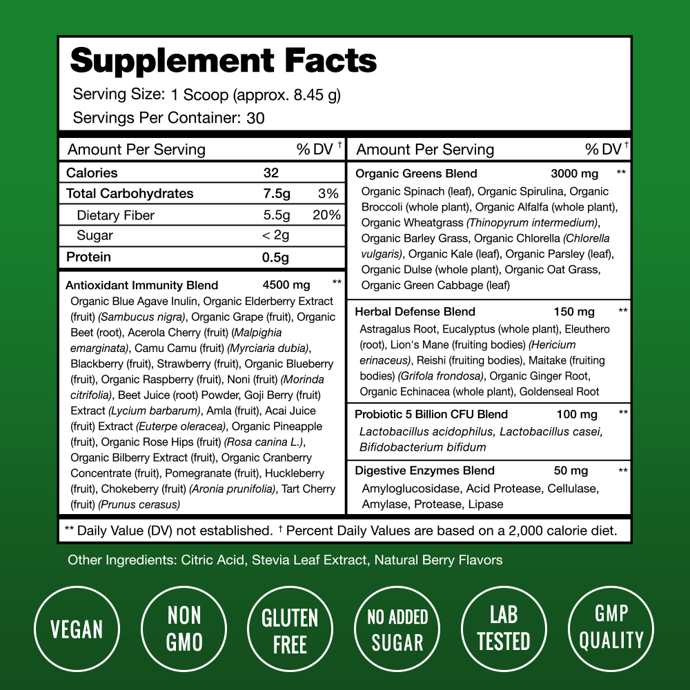 NutraChamps - Wholesale Protein/Superfood Powder - Super Greens Powder Premium Antioxidant Superfood 1
