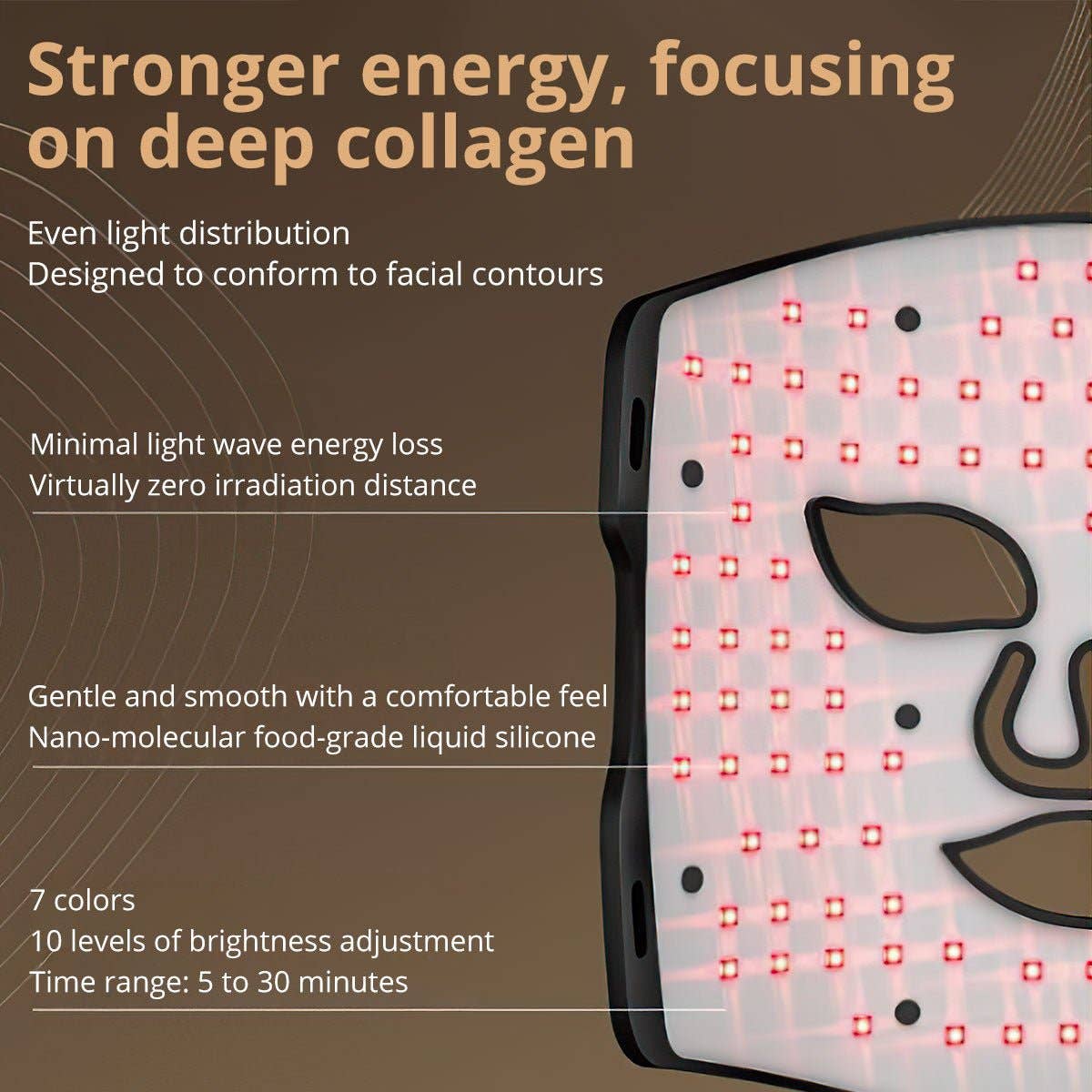 Cavitation Machines - Wholesale Skincare Face Mask - Shape Tactics LuminEssence 7-Color LED Therapy Face Mask5