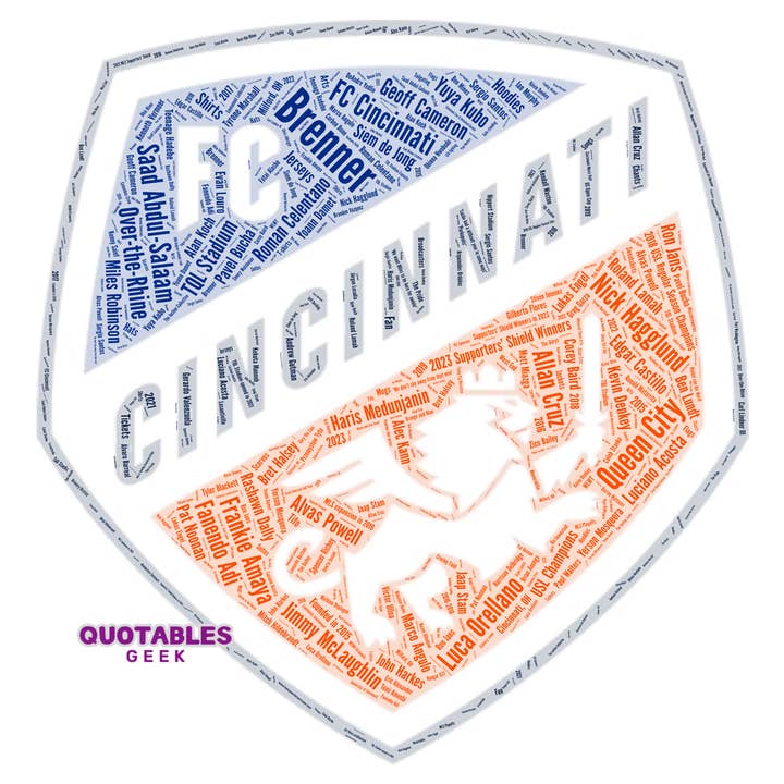 Remplissez The Bailey et autres tendances Résultats pour echarpe supporter en vente B2B. Retours gratuits et paiement à 60 jours sur Faire sur Faire.