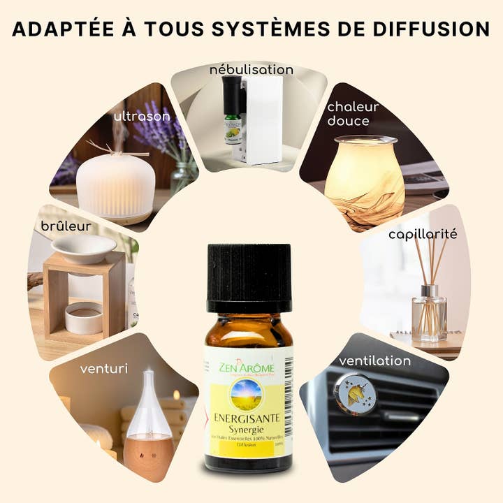 Zen'Arôme – Großhandel Ätherisches Öl – Belebende ätherische Ölmischung - 10 ml7