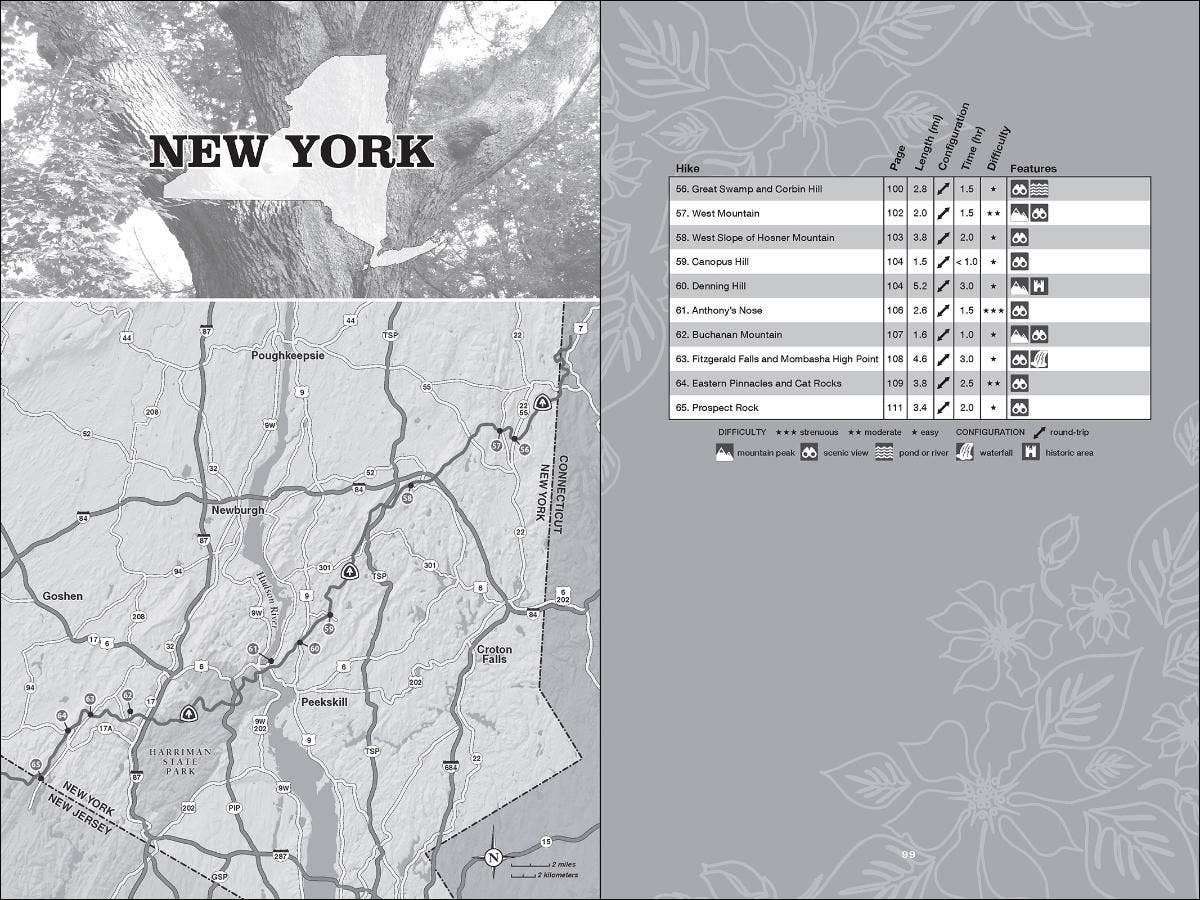 AdventureKEEN - Vente Nature et plein air - Le meilleur sentier des Appalaches : Randonnées d'une journée 3e1