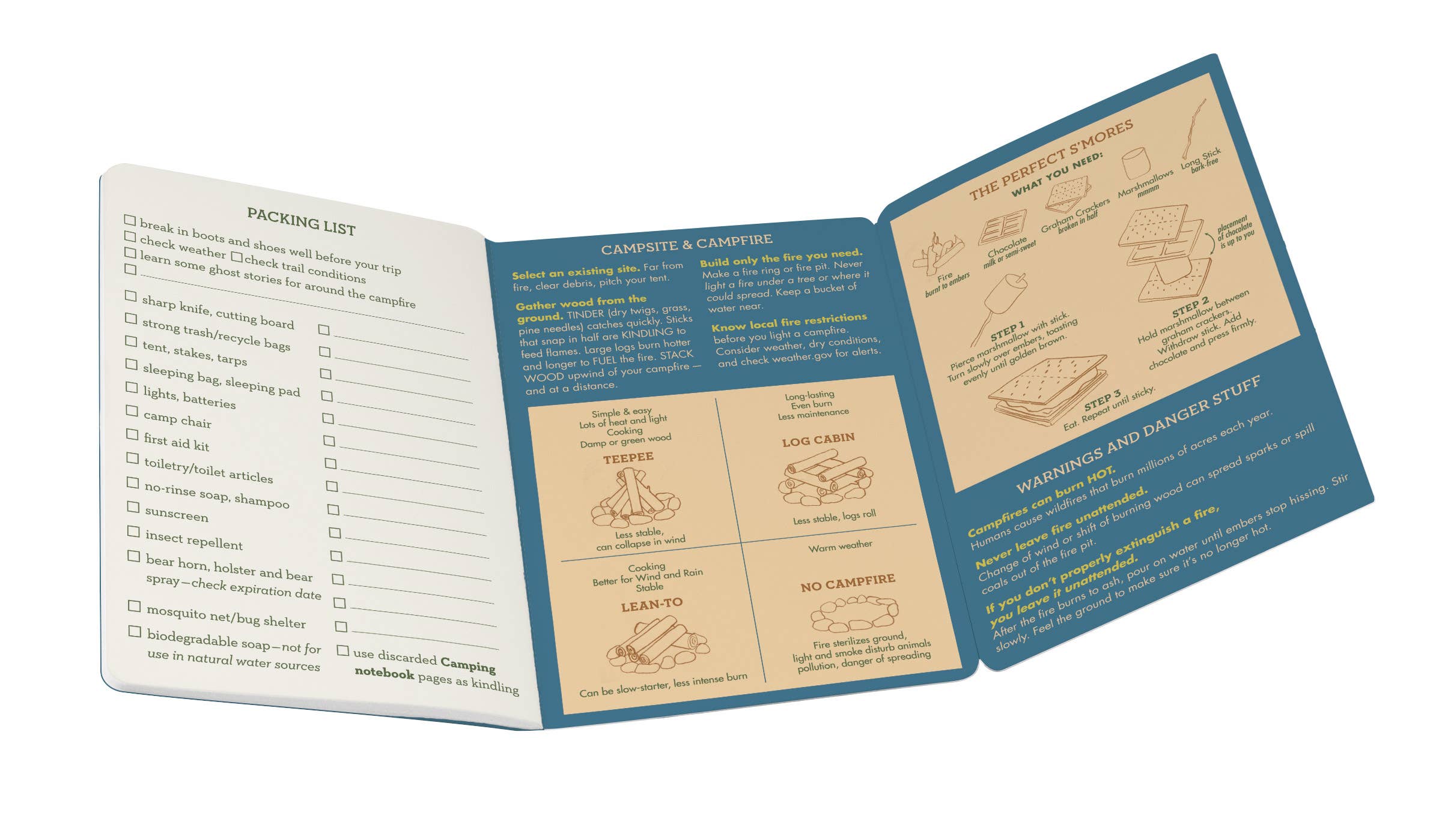 Unemployed Philosophers Guild – Engroshandel Notesbog – Camping Notebook3