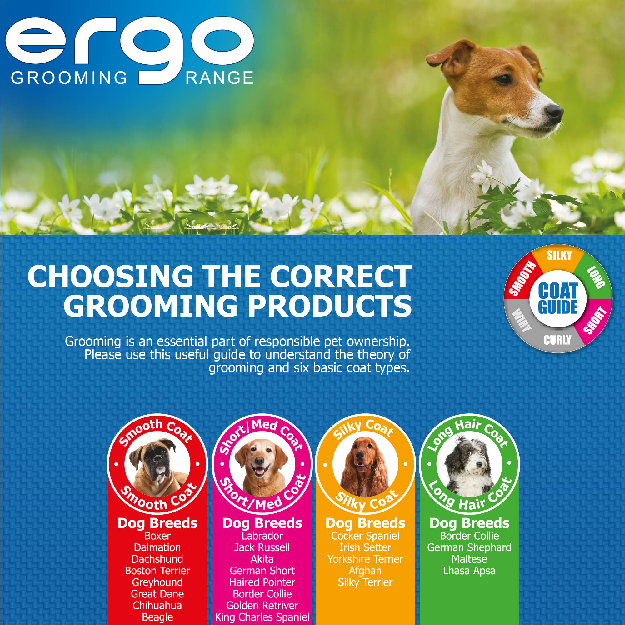 Ancol Pet Products Ltd – wholesale Verktyg för husdjursvård – Hund – Ancol Ergo Undercoat-borste1