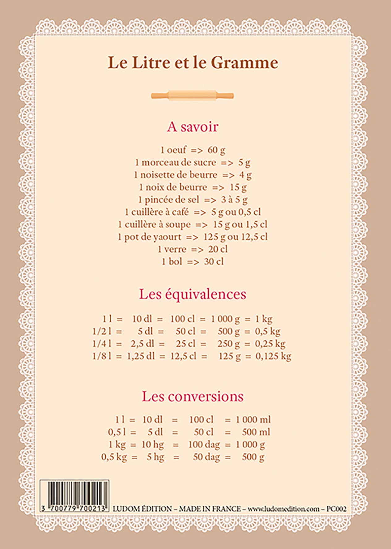 LUDOM EDITION – wholesale Anteckningsbok – Lilla Anteckningsbok - Den Lilla Konditorn2