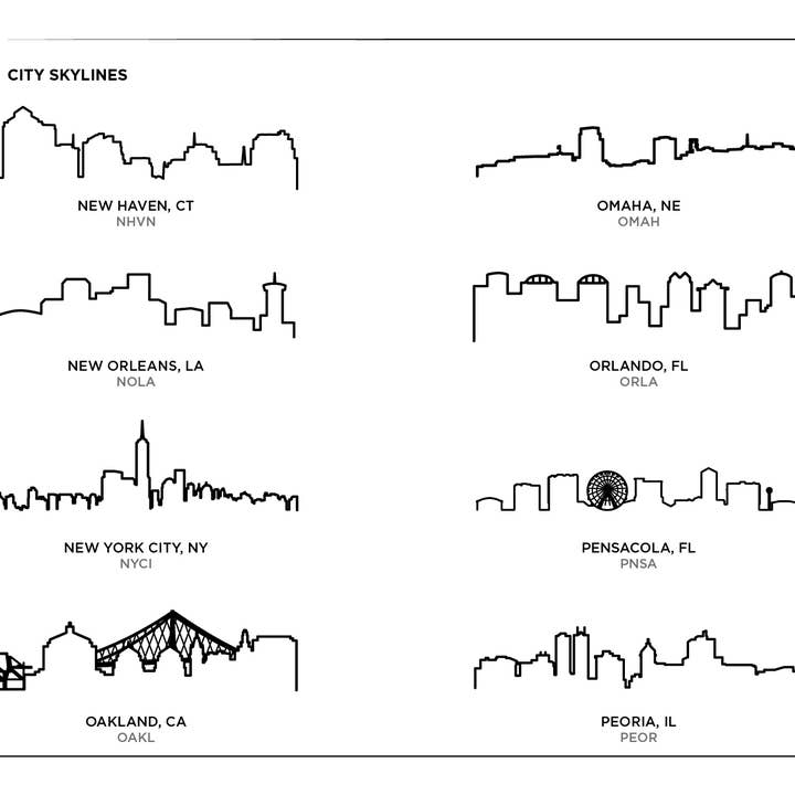 Grainwell - Wholesale Tea Towel - City Skyline Natural Flour Sack8