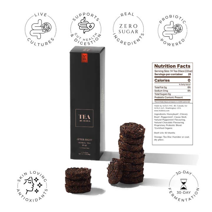 iLOLA Tea – wholesale Health/detox tea – Oprah’s Favorite Tea Disc Essential Set8