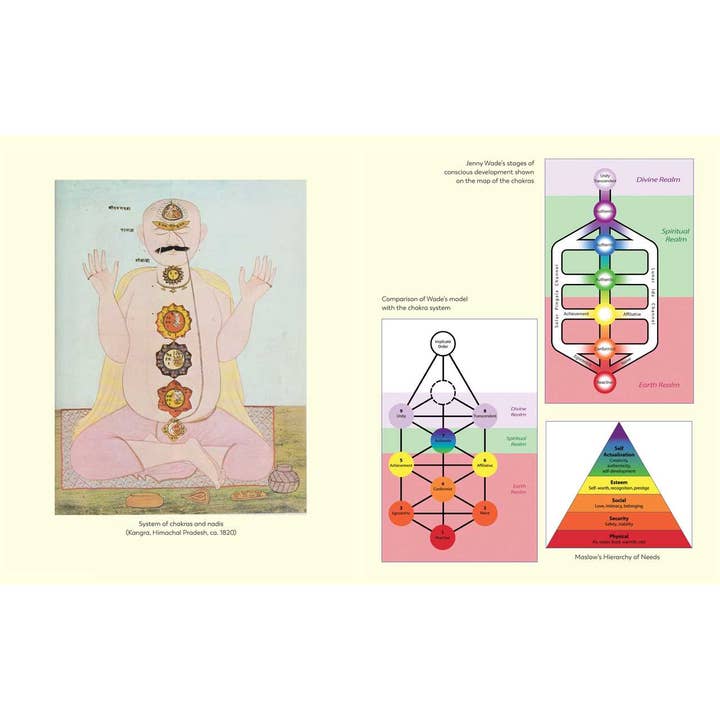 Simon & Schuster - Wholesale Body, Mind & Spirit - Chakra Healing Therapy by Glen Park4