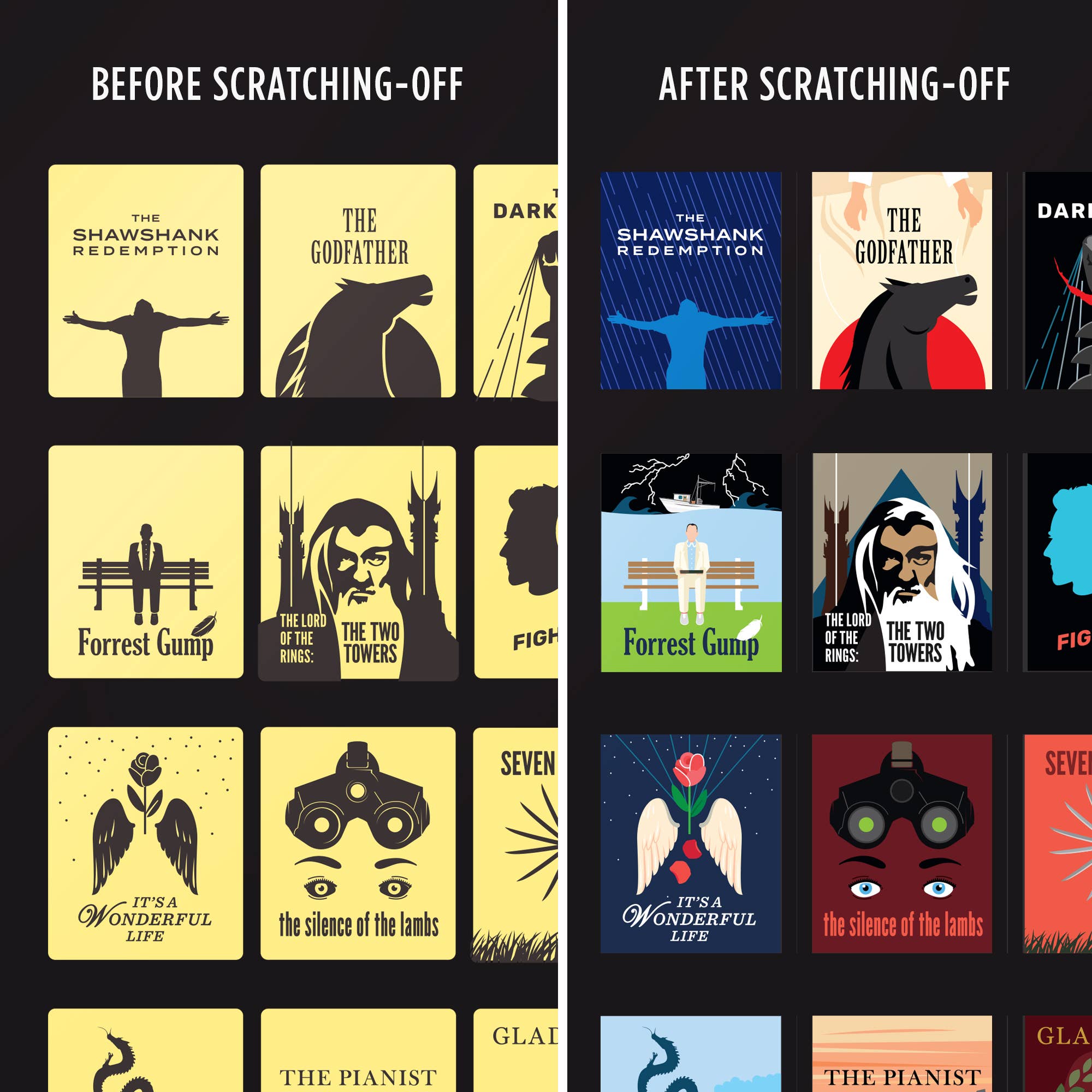 The Raccoon Society – wholesale Poster – Officiell IMDb Topp 100-filmer Skrapaffisch3