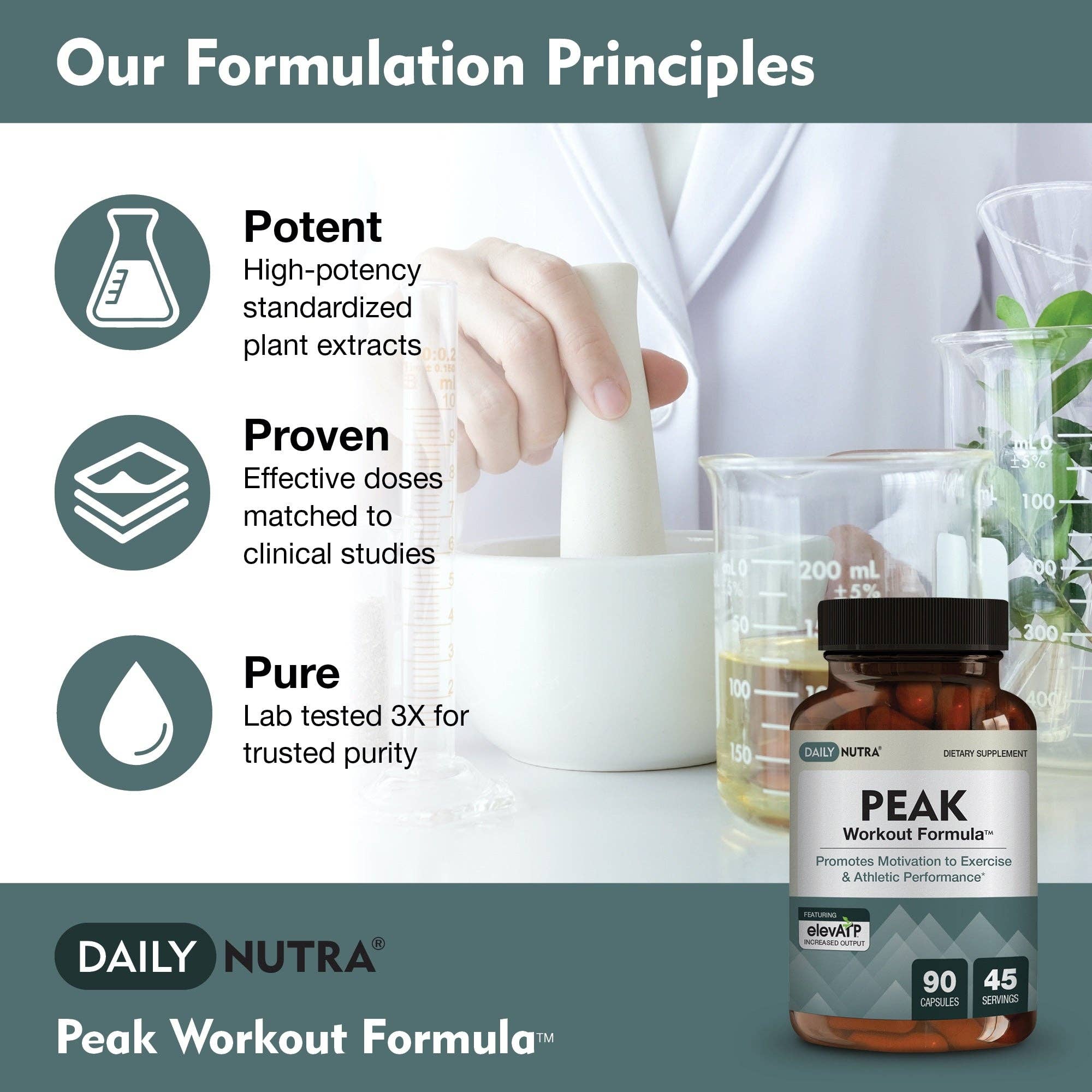 Daily Nutra – wholesale Oral supplement/vitamin – PEAK Workout Formula8