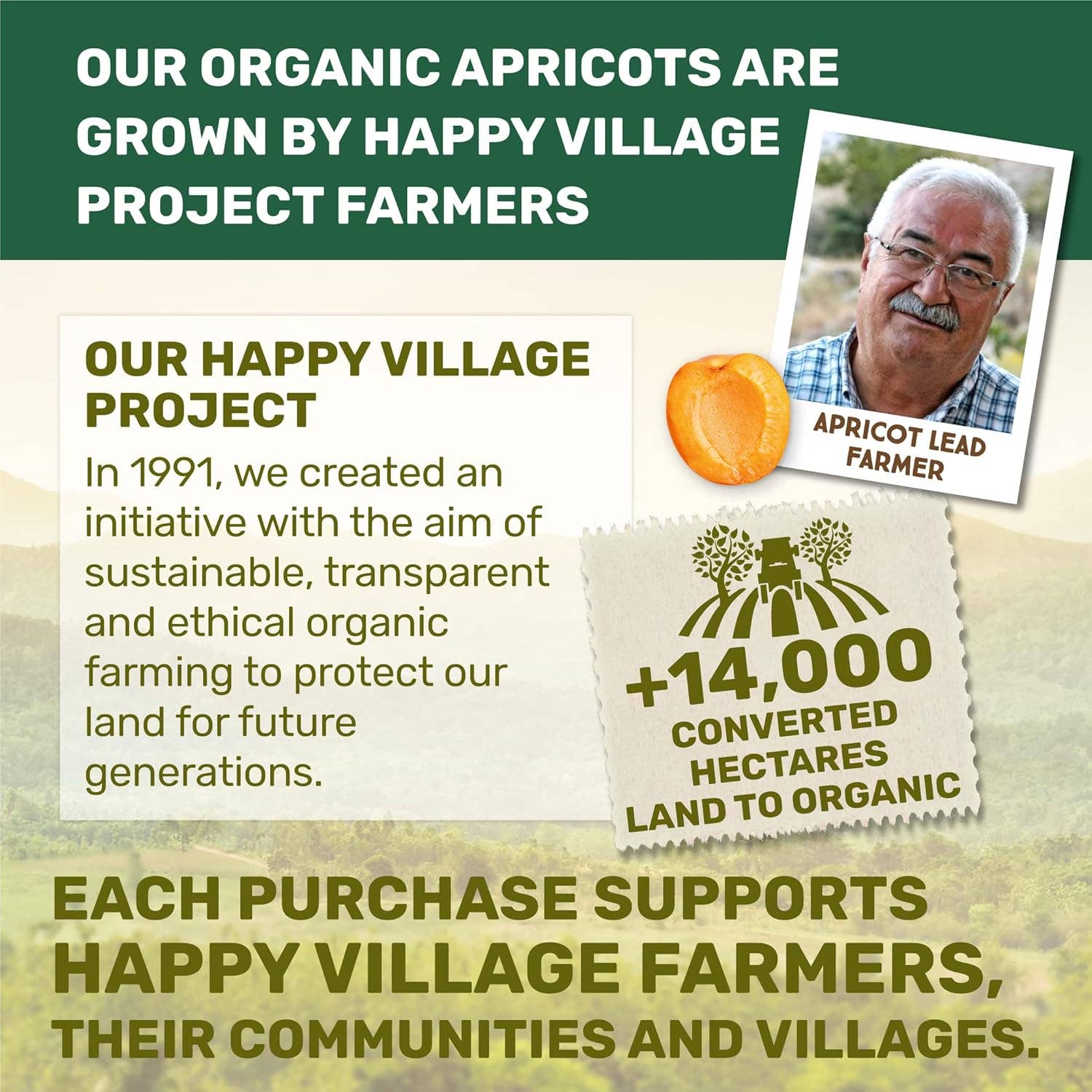 Happy Village - Wholesale Dried/Dehydrated Fruit - Happy Village Organic Turkish Dried Apricots, No Sugar Added Dried Fruit, 40 OZ Resealable Pack - Kosher, Non-GMO, Unsweetened, Unsulfured, Vegan Sun-Dried Apricot5