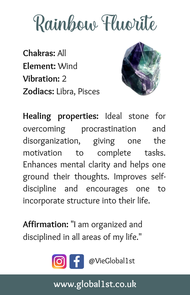 VIE - Wholesale Spirituele steen/kristal - Mini beeldje van regenboogfluoriet, assorti, 1,5 x 1 cm, per stuk36