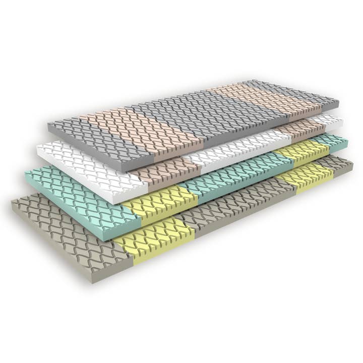 Seleção de Topper Sensana MZ Soft Jersey 180 x 200 cm por atacado de Grosana, Gromobil, grollino, Sensana