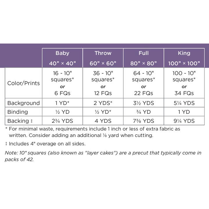 Running Stitch Quilts - Wholesale Craft Sewing Kit - Mosaic Stones Quilt Pattern - PRINTED9