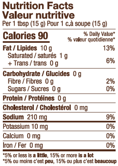 SOLENZI - Wholesale Pesto - BASIL PESTO Vegan & Nut Free 180g3