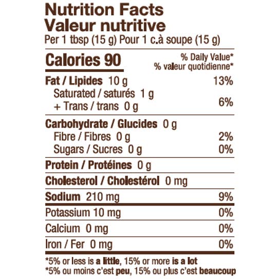 SOLENZI - Wholesale Pesto - BASIL PESTO Vegan & Nut Free 180g3