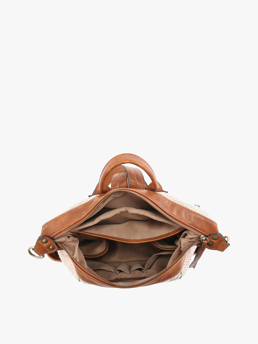 Jen & Co. - Wholesale Backpack - Women's - BP2075 Lexie Aztec Backpack/Satchel4