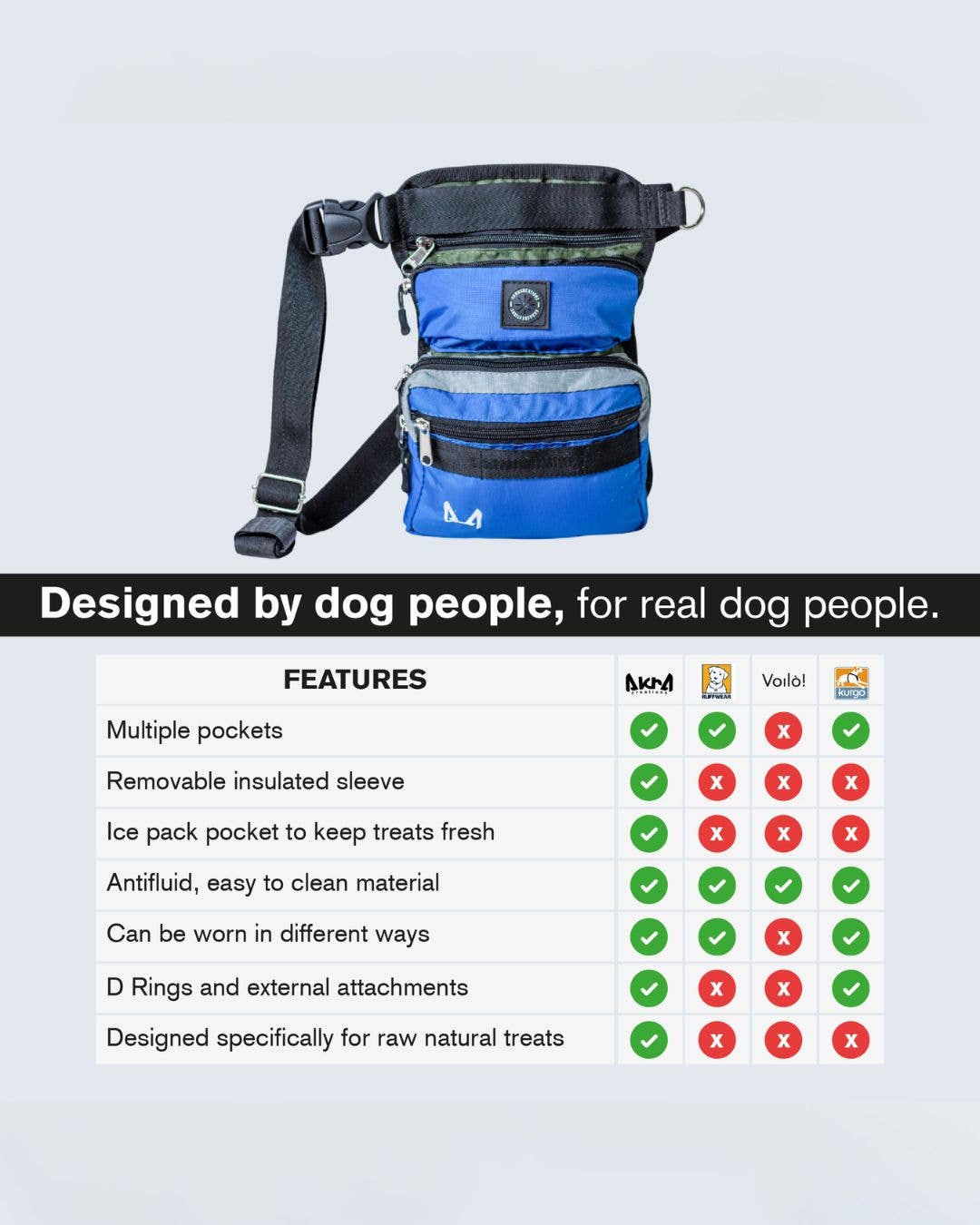 AkraCreations - Wholesale Pet Treat Bag - Dog - Slim Fit Thigh Treat Bag – Dog Training Pouch3