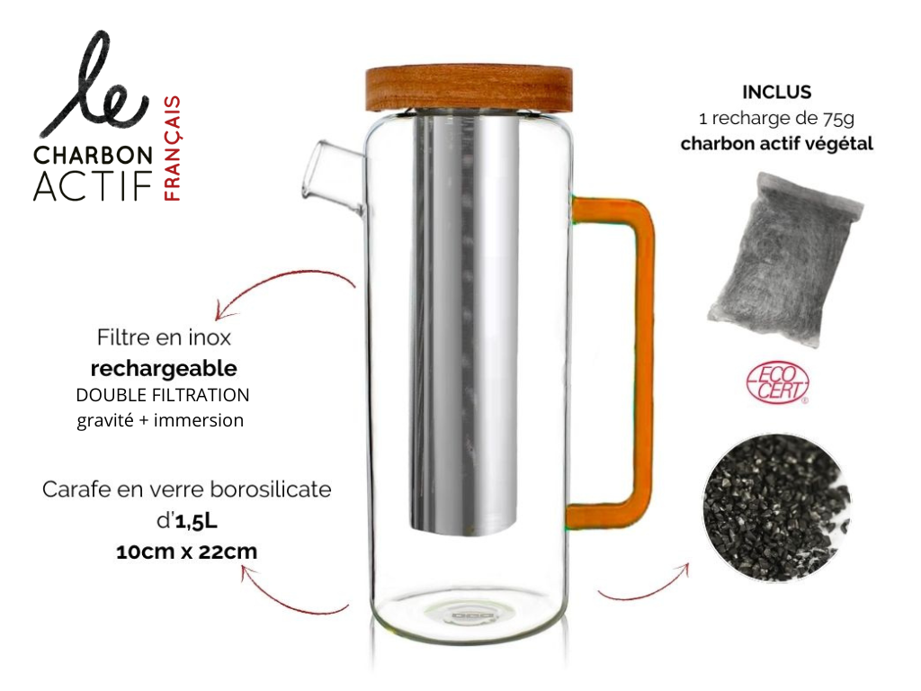 Bijin - Wholesale Water Filter - 1.5L glass filter carafe - eco-friendly design carafe4