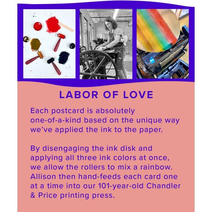 INK MEETS PAPER - Wholesale Postcard - Greetings from Charleston, SC - postcard - Local Love3