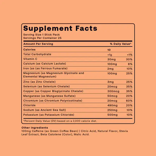 L&F Universal Goods - Wholesale Beverage Mix - Hydrofy Hydrogen Electrolyte Orange + Caffeine – 25ct2