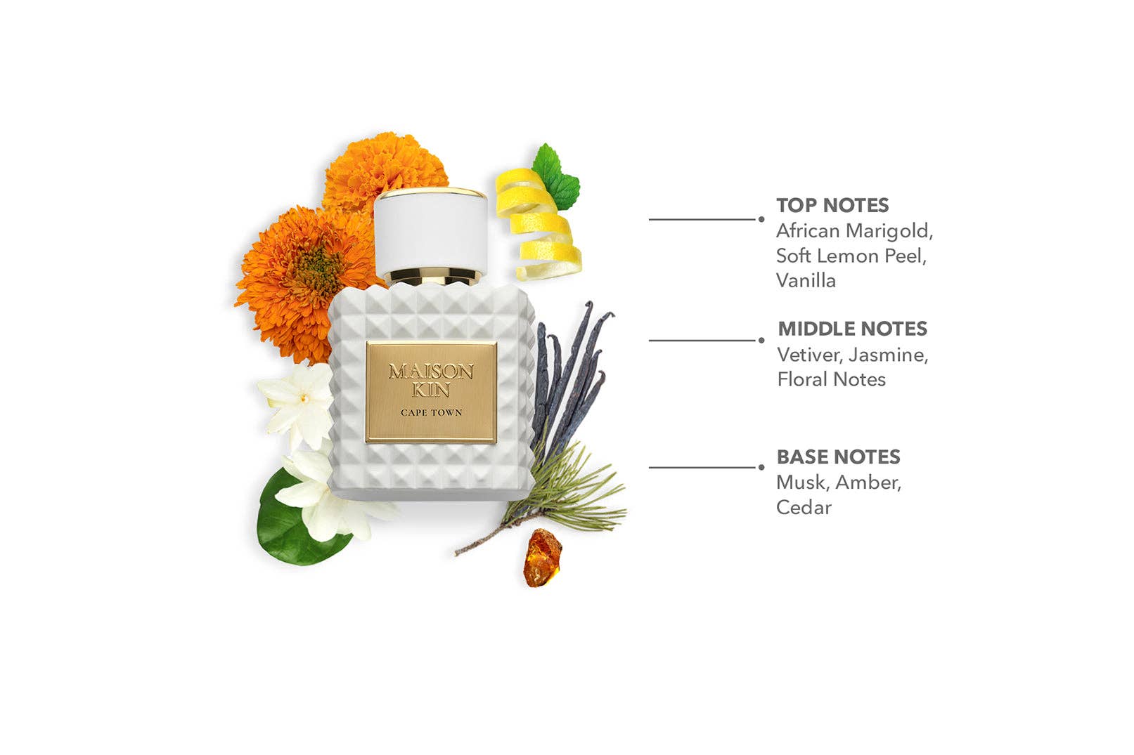 MAISON KIN – wholesale Perfume/eau de toilette – Cape Town2