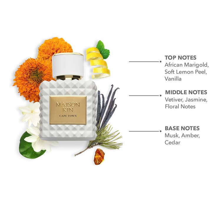 MAISON KIN - Wholesale Perfume/Eau de Toilette - Cape Town2