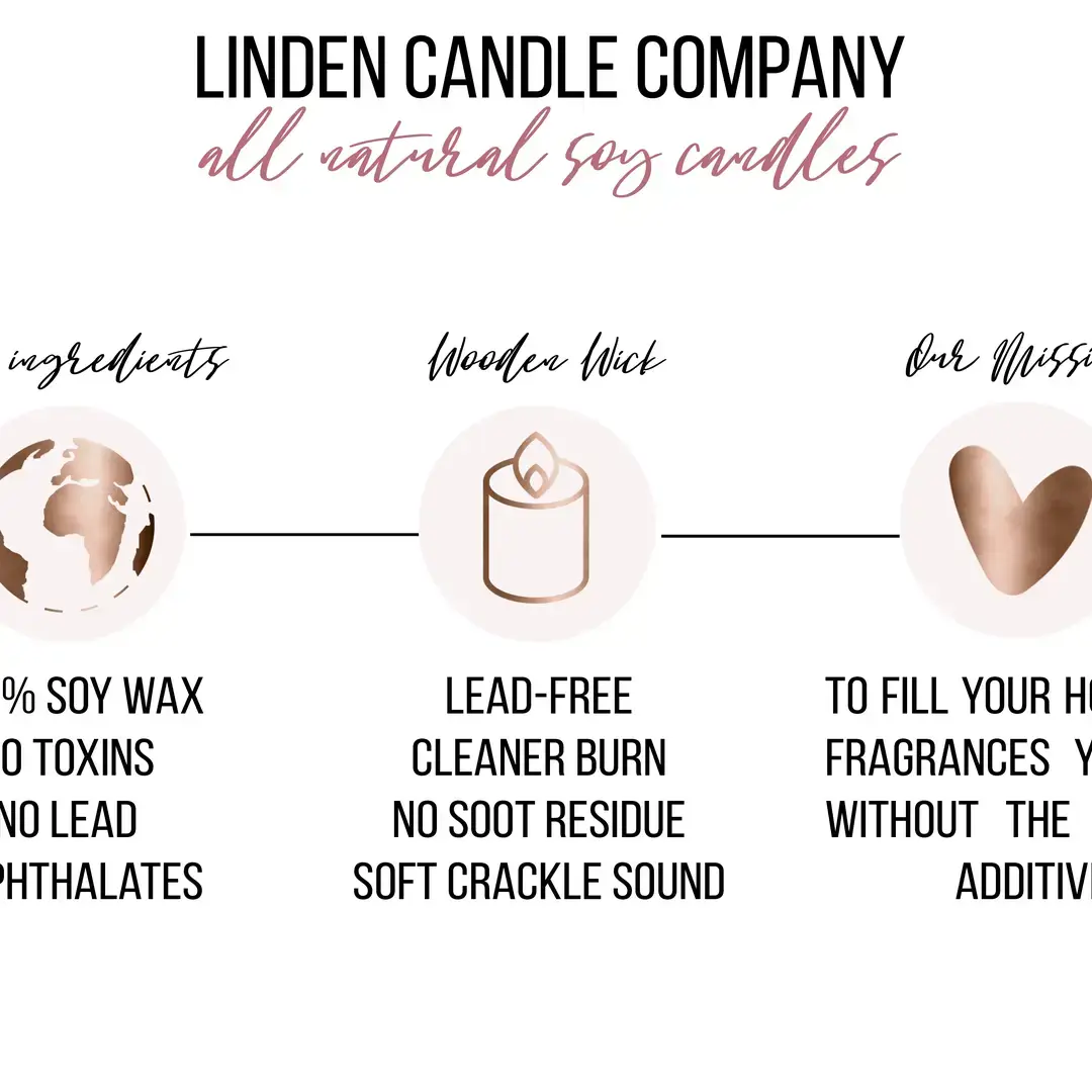 Linden Candle Company - Wholesale Jar/Filled Candle - Relaxation Peppermint & Eucalyptus Spa Candle | Wooden Wick5