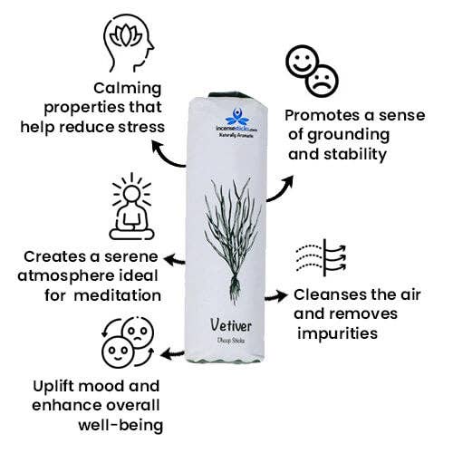 Incense Sticks - Wholesale Wierook - Ayurvedische eetstokjes - Vetiver1