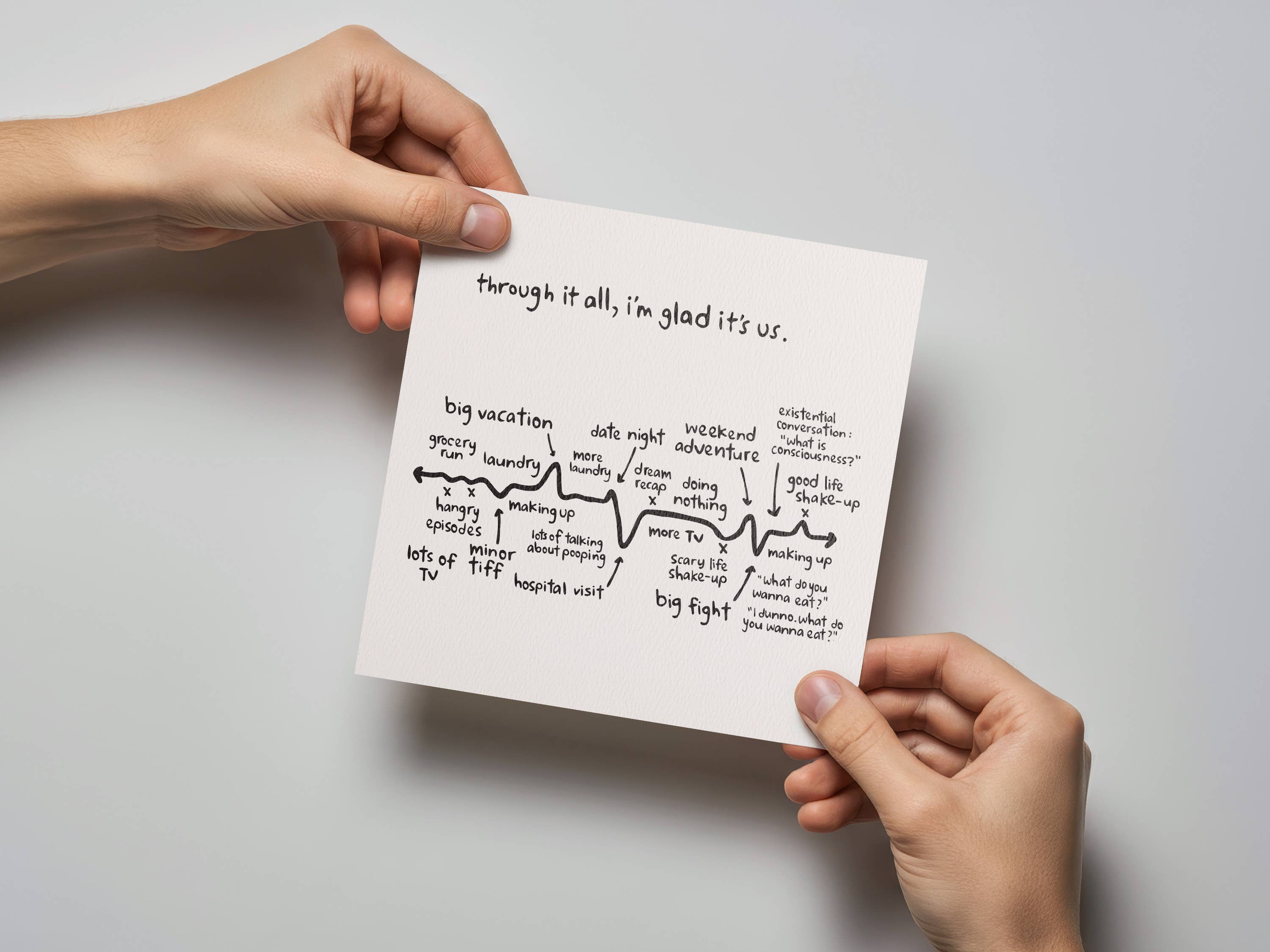 Kwohtations - Vente Cartes de déclaration d'amour - À travers tout, je suis heureux que ce soit nous Carte d'amour2