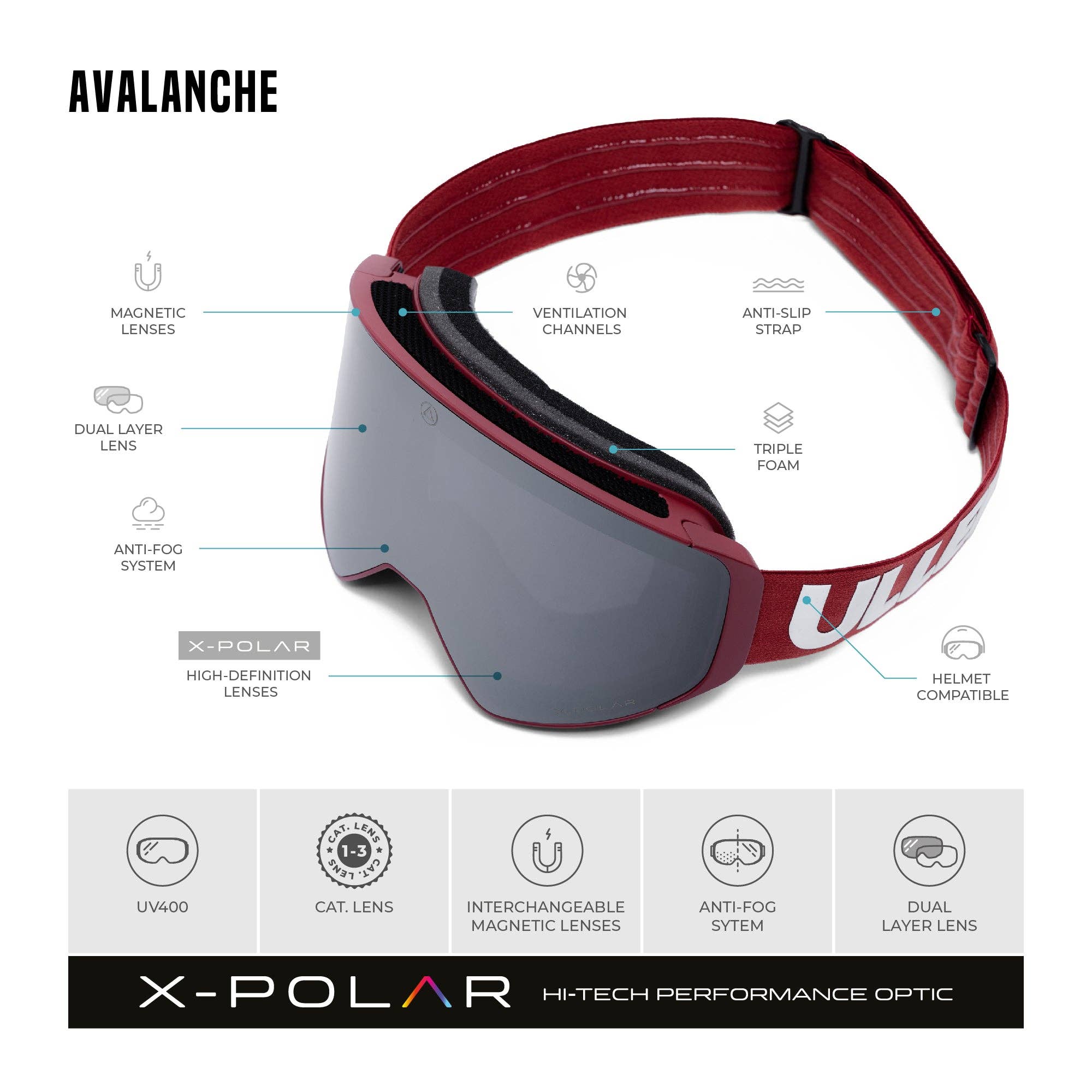 Indicom Brands - Wholesale Sporting Accessories - Avalanche Red / Silver7