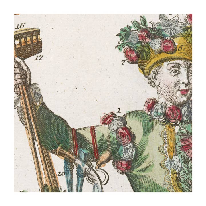 The Pattern Book - Wholesale Poster - The Gardener poster-wrap1