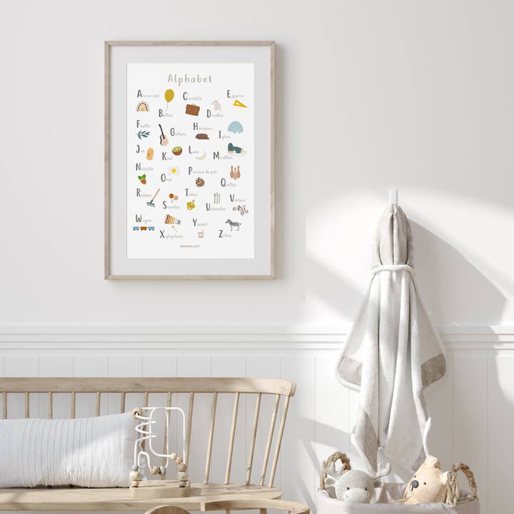 Graphijoy - Wholesale Poster - Alphabet alphabet alphabet poster3