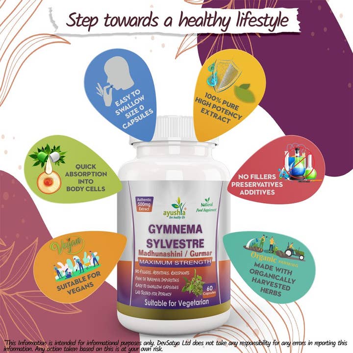 DevSatya Ltd Aushadh, Ayushya, Divyaherb – wholesale Oral supplement/vitamin – Gymnema Sylvestre Capsule4