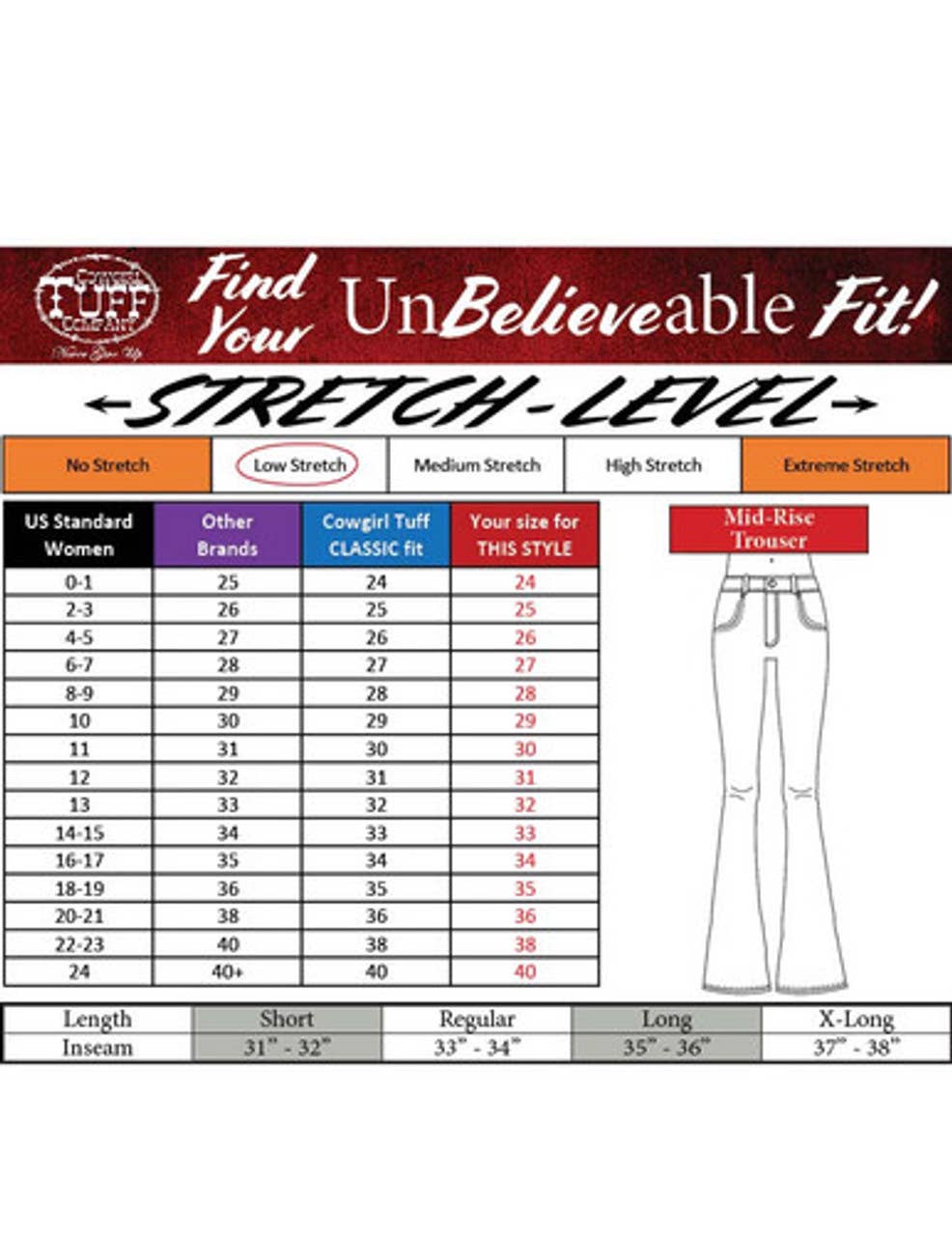 Cowgirl Tuff Co. / B. Tuff Jeans - Wholesale Jeans - Women's - Buck Off2