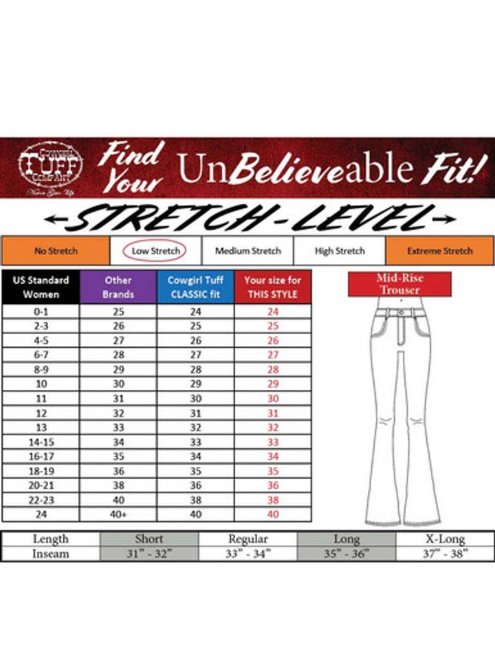 Cowgirl Tuff Co. / B. Tuff Jeans - Wholesale Jeans - Women's - Buck Off2