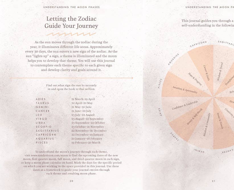 Microcosm Publishing & Distribution - Vente Journal intime - Moon Journal : Un voyage d'autoréflexion1