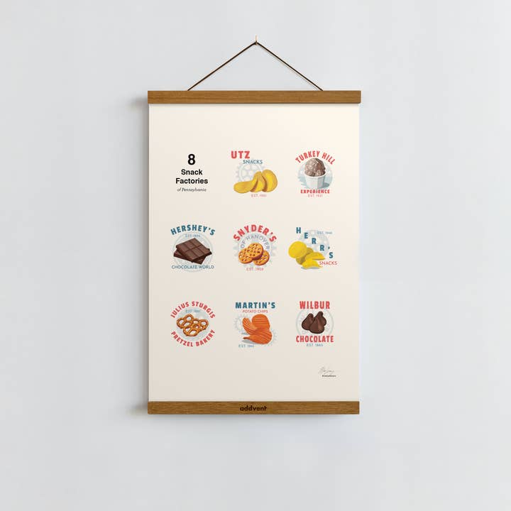 Addvent - Wholesale Poster - Snack Factories of Pennsylvania / Poster Art Print3