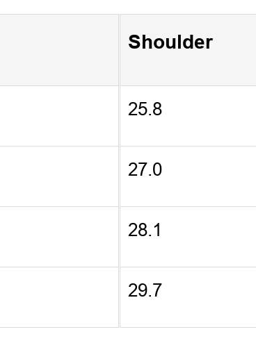 Threaded Pear - Wholesale Sweatshirt - Women's - Bern Hem Drop Shoulder Sweatshirt12